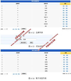基于ssh框架技術(shù)的b2c網(wǎng)上鞋城的設(shè)計和實現(xiàn) mysql 精品