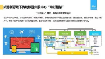 云游動態(tài) 大地云游ceo江蘇授課 基于s2b2c模式的旅游目的地數(shù)據(jù)體系構(gòu)建
