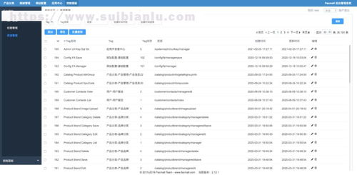 國內(nèi)企業(yè)版b2c商城系統(tǒng), 支持pc和html5 微信小程序